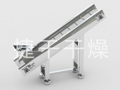 皮带输送机图1