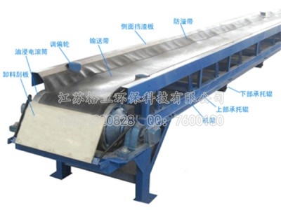 PD型皮带输送机图1