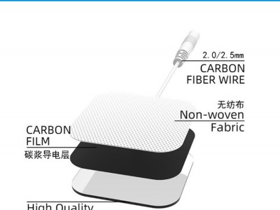 一次性理疗电极片（两片装）图1